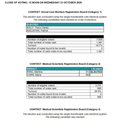 X2054 1 CORU Rov 261021 thumbnail
