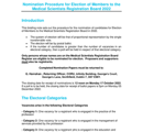 MSRB Election Nomination Procedure and Guidelines thumbnail